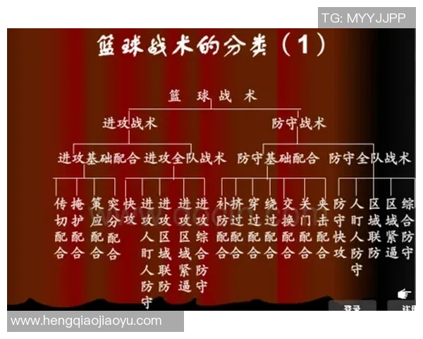 西安篮球队战术解析与未来发展探讨聚焦篮球竞技魅力