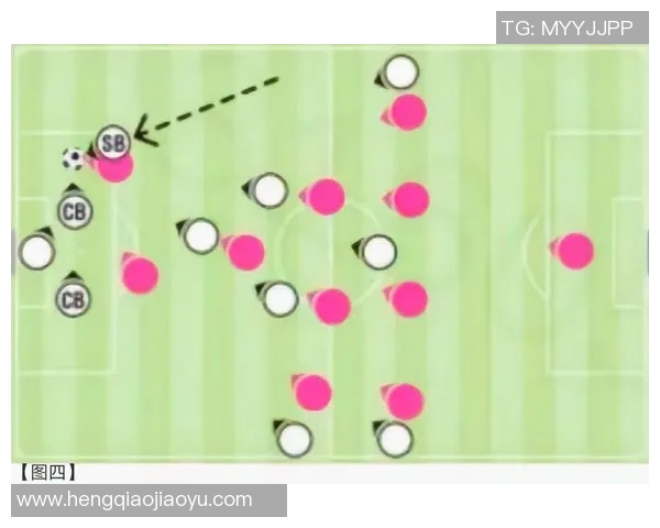 重庆足球队防守解析：战术布局与球员表现的深度剖析